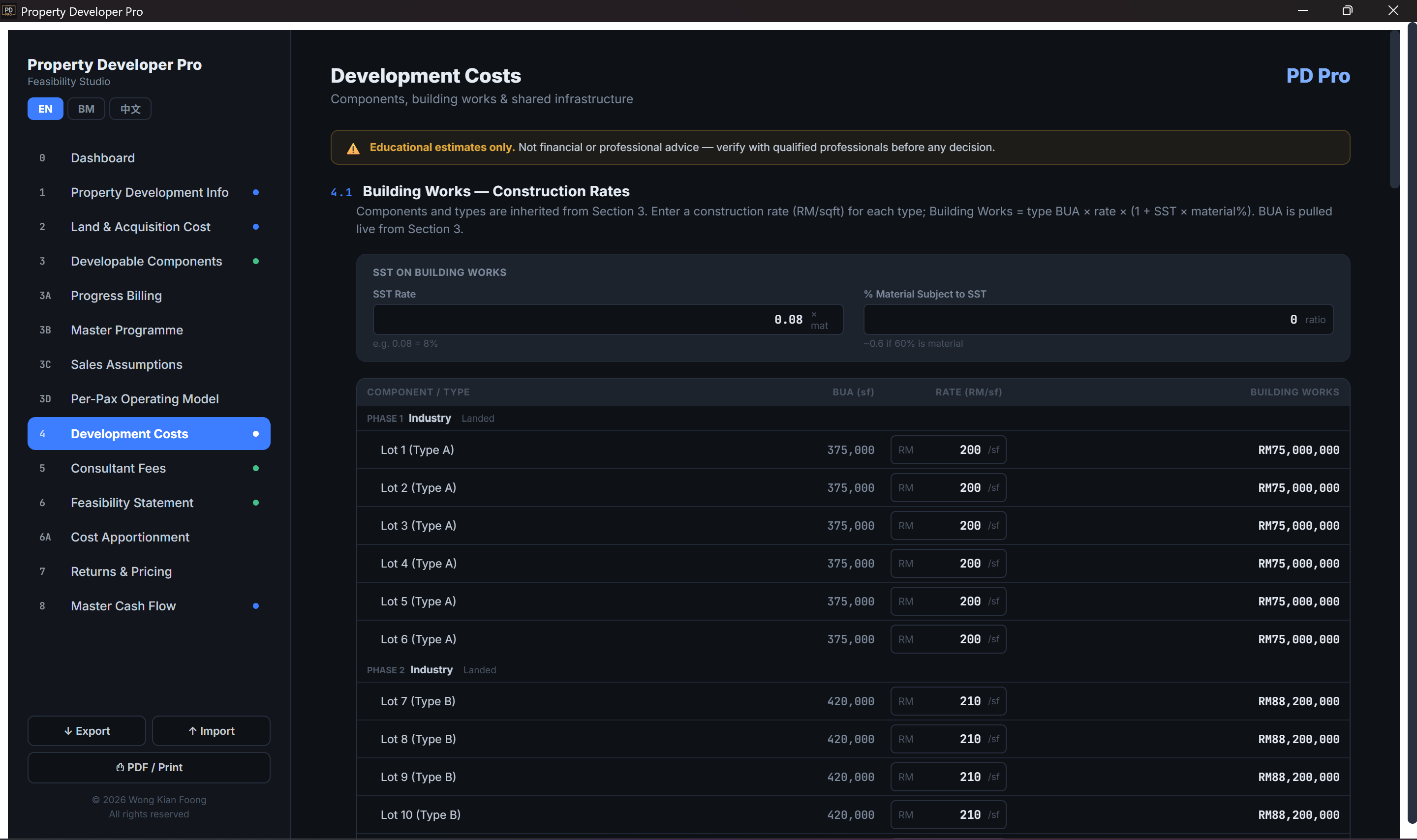Development Cost